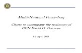 Multi-National Force-Iraq Charts to accompany the testimony of GEN David H. Petraeus · Multi-National Force-Iraq Charts to accompany the testimony of GEN David H. Petraeus 8-9 April