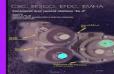Ex d CSC, EFSCO, EFDC, EMHA€¦ · A.1 ED.2019 Command and control stations ‘Ex d’ CSC, EFSCO, EFDC, EMHA - Group IIC - Zone 1, 2, 21, 22 - Aluminium alloy, stainless steel or