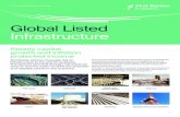 Global Listed Infrastructure - First Sentier Investors asset quality, financial position, strategic