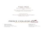 Year One - Pierce College · $3.3 million campaign to pay off the debt on the Center for Global Scholars residence hall. The revenues currently being used to pay debt service will