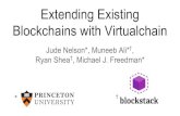 Ryan Shea Extending Existing Jude Nelson*, …...Jude Nelson*, Muneeb Ali* †, Ryan Shea†, Michael J. Freedman* * † Pretend cryptocurrencies do not exist What’s in a Proof-of-Work