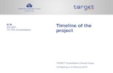 DG-MIP T2-T2S Consolidation project · Timeline of the project TARGET Consolidation Contact Group - 1st Meeting 6 1 2 3 Deliverables in 2018 TCCG meeting calendar in 2018 High level