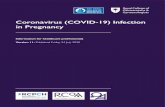 Coronavirus (COVID-19) Infection in Pregnancy€¦ · Coronavirus (COVID-19) Infection in Pregnancy. 2 Contents Summary of updates 3-6 1 Purpose and scope 7-12 2 Antenatal care during
