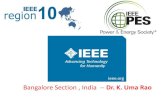 Bangalore Section , India -- Dr. K. Uma Rao · Mr. Mahesh G.S. , Reva Univ, Joint Treasurer Execom Members Dr. Dattatraya N. Goankar, NITK, Suratkal ... Dr. K. Uma Rao, RVCE Dr. Ciji