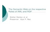 The Semantic Web-on the respective Roles of XML and RDF€¦ · RDF and RDFS Properties rdf:subject The subject of an RDF statement. Statement Resource rdfs:seeAlso A resource that