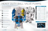 HEAVY DUTY BALL VALVE PUMPS HEAVY DUTY BALL VALVE PUMPS THE ULTIMATE IN POWERFUL AND DURABLE PERFORMANCE