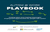 Autism @ Work Playbook - University of Washingtonaccess-it.ischool.uw.edu/wordpress/wp-content/uploads/...Define your program’s value proposition ü Align with your organization’s