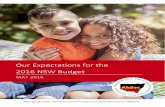 Our Expectations for the 2016 NSW Budget€¦ · OUR EXPECTATIONS FOR THE 2016 NSW BUDGET Aboriginal Child, Family and Community Care State Secretariat (AbSec) | 3 Context Since 2012,
