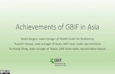 Achievements of GBIF in Asia...2017/01/12  · Regional deputy: Yu-Huang Wang (TaiBIF) 6. 2015.6 Taiwan (6 th Asian Node Manager Meeting in Nantou, Taiwan) Biodiversity Information