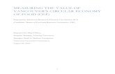 MEASURING THE VALUE OF VANCOUVER’S CIRCULAR ECONOMY … Value of... · In this research project, the first question, Q1, was answered by designing an Analytic Hierarchy Process