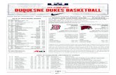 2018-19 GAME NOTES DUQUESNE DUKES BASKETBALL€¦ · Founded 1878 by the Holy Ghost Fathers Enrollment 9,256 Nickname Dukes School Colors Red and Blue Red (PMS 200) & Blue (PMS 282)