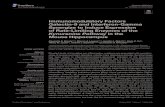 Immunomodulatory Factors Galectin-9 ... - publish.illinois.edupublish.illinois.edu/steelman-lab/files/2018/08/Immunomodulatory... · Kynurenine Pathway in the Mouse Hippocampus. Front.