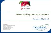 Remodeling Summit Report · 1/30/2015  · January 9-10, 2015 in Phoenix , AZ 35 SNA Stakeholder Representatives SN Employees & Managers ... Sara Gasiorowski SNA Board of Directors