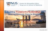 Tamra Lysaght PhD Centre for Biomedical Ethics Workshop on ...bioethics.med.cuhk.edu.hk/assets/imgs/userupload/... · Health-Related Data (2014) •Principles for sharing genomic