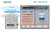 HAL and Dante - Nexcess CDN · EXP2x Dante Expander for HAL1x • Lets HAL1x send and receive 32 channels to a Dante network. • Supports 44.1, 48, 88.2 or 96 kHz Dante network sample