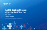 ArcGIS GeoEvent Server - esri.com · Real-Time & Big Data Technical Workshops •Tuesday – 1:45 - 2:45 ArcGIS Analytics for IoT: An Introduction – 3:00 - 4:00 ArcGIS GeoEvent