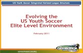 Evolving the US Youth Soccer Elite Level Environment · There are 66 ECNL Clubs; not all are “Elite.” Only 28 Clubs Play in Both USDA and ECNL. MLS - Girls: FC Dallas (ECNL),