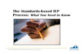 The Standards-based IEP Process: What You Need …...2011/10/06  · Prior to developing IEPs, all IEP Team members, including parents, need to be familiar with the general education
