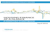 HOUSING FINANCE AT A GLANCE - Urban Institute...Mae, Freddie Mac and Ginnie Mae. In particular, the GAO expressed concern about liquidity challenges faced by nonbanks due to their
