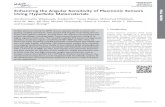 Enhancing the Angular Sensitivity of Plasmonic Sensors ...biotheory.phys.cwru.edu/PDF/AOM.pdf · ultrasensitive plasmonic biosensors.[29,30] A plasmonic nanorod metamaterial (Type