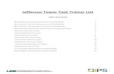 Jefferson Tower Task Trainer List · Jefferson Tower Task Trainer List Table of Contents . Blue Phantom Ultrasound Central Line Training Model 2 . Blue Phantom Femoral Vascular Access