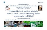 Probabilistic Graphical Models 1: Making under to …...2016/02/02  · Holzinger Group hci‐kdd.org 1 MAKE Health Module 02 Andreas Holzinger 185.A83 Machine Learning for Health