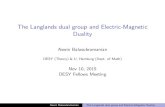 The Langlands dual group and Electric-Magnetic Dualityaswin/files/Duality.pdf · Aswin Balasubramanian The Langlands dual group and Electric-Magnetic Duality. Dualities in Non-abelian