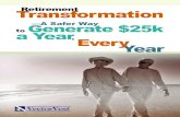 Retirement Transformation - VectorVest · to less than 100 candidates. You’ll also be able to use simple ranking (i.e., lowest to highest P/E ratio, highest or lowest dividend,