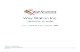 Way Station Inc · 2018. 7. 18. · Gain or loss of coverage under a plan offered by your employer or your spouse/domestic partner’s employer; Your dependent is no longer eligible