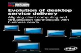 Evolution of desktop service delivery · alternatives for delivering capability to this group. • Your existing environment is feeling the strain of both new applications and raised