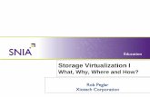 Storage Virtualization I - Storage Networking Industry ... · Benefits of Storage Virtualization. Openness to new server, network and storage technology. Especially virtual server/hypervisor/metaOS