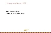 BUDGET 2015-2016 - Mount Allison University · Budget Summary 2016 Expenses and interfund transfers out • Academic salary budget of $17.8 million is the same as the 2014-2015 budget.