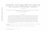 Instability of the ﬁnite-diﬀerence split-step method on ... · Department of Mathematics and Statistics, University of Vermont, Burlington, VT 05401, USA June 20, 2018 Abstract