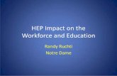 HEP Impact on the Workforce and Education · • There are several student presentation sessions during the program. The final presentation is recorded and posted on ... to participate