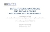 SATELLITE COMMUNICATIONS AND THE ASIA-PACIFIC … · 2019. 2. 5. · United Nations Office for Outer Space Affairs United Nations Office at Vienna Presentation to the Asia-Pacific