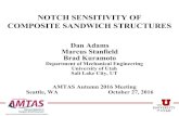 NOTCH SENSITIVITY OF COMPOSITE SANDWICH STRUCTURES · 2016. 11. 4. · Notch Sensitivity of Sandwich Composites • Initial development of notched test methods and associated analysis