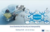 Smart Electricity Grid Security and Interoperability Gianluca Fulli · 2018. 12. 22. · European smart grid reliability •Smart grid will only work if all conditions are right (technology,