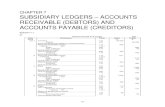 SUBSIDIARY LEDGERS – ACCOUNTS RECEIVABLE (DEBTORS) … · Chapter 7: Subsidiary Ledgers – Accounts Receivable (Debtors) and Accounts Payable (Creditors) 109 Capital Folio No 455