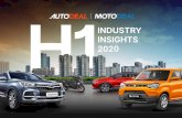 H1 Industry Insights 2020 Industry... · 2020. 8. 3. · AutoDeal Industry Insights • H1 2020 | 3 It’s a difficult time. In recent weeks there’s been a deluge of articles reflecting