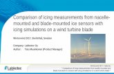 Comparison of icing measurements from nacelle- mounted and ... · Author: Tatu Muukkonen (Product Manager) ... VTT Pre-sertificate 2016 update from 2011 3. Blade-mounted Ice detectors