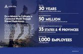 30 YEARS - Aspira · Aspira Leadership Mark Trivette CEO Gary Evans COO Steve Wade CTO Frank Helwig SVP Product Jeff Dalton SVP General Counsel annual users to explore outdoor recreation