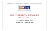 JSS MEDICAL COLLEGE MYSURU · 11 Hostel/accommodation facilities were satisfactory 3.6 79.5 12 Sports facilities for adequate 3.8 82.3 13 There were enough opportunities to showcase