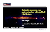 Galactic gamma-ray astrophysics with AGILE Highlights Fagile.asdc.asi.it/dwl.php?file=workshop_file_2009/Longo_Milano_Gal… · F.Longo et al. -- 1 Milano, April 23, 2009. Galactic