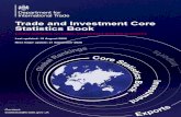 Trade and Investment Core Statistics Book · Trade and Investment Statistics Summary Sheet Next major update: 11 September 2020 Last updated: 12 August 2020 All statistics presented