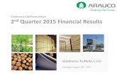 Conference Call Presentation nd Quarter 2015 Financial Results€¦ · Santiago, August 28th, 2015 Conference Call Presentation 2nd Quarter 2015 Financial Results. Forward-looking
