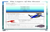 The Layers of the Ocean - Amazon Web Services€¦ · The Layers of the Ocean Ocean Layers Oceans cover two thirds of our Earth. The ocean is deeper in some places than others. We