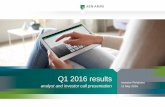 Q1 2016 results - ABN AMRO · Q1 2016 highlights 4 Result with very low impairments while regulatory levies increased Slide #4 A.P. 475m underlying net profit, down 13% vs Q1 2015;