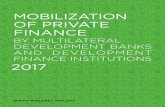 MOBILIZATION OF PRIVATE FINANCE - European Investment Bank · Asian Infrastructure Investment Bank (AIIB), the European Bank for Reconstruction and Development (EBRD), the European