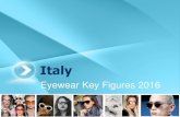 Eyewear Key Figures 2016 - eyewear...آ  The main market for eyewear exports in 2016 continued to be