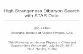 High Strangeness Dibaryon Search with STAR Data · Shanghai Institute of Applied Physics, CAS “9th Workshop on Hadron Physics in China and Opportunities Worldwide”, July 24-29,
